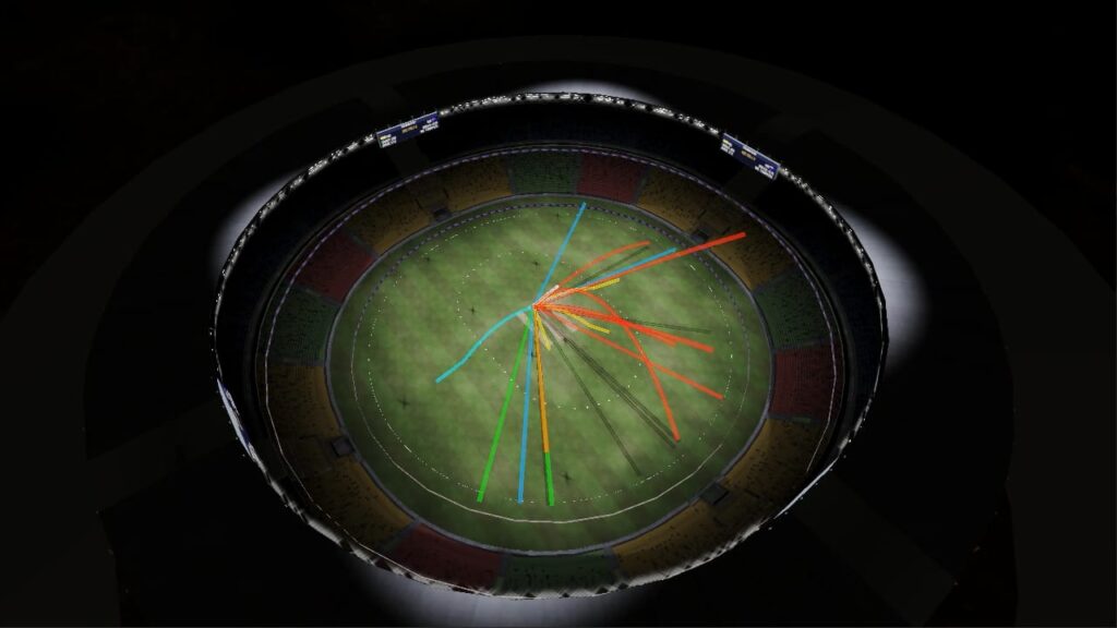 rusu Cricket VR is the only VR cricket game with a complete Decision Review System. Challenge an umpire’s decision and watch the full cinematic review play out on the in-stadium Jumbotron — exactly as you see it on broadcast television. • Hawk-Eye: Ball-tracking trajectory from release to impact • Ultra-Edge (Snicko): Waveform audio spike detection for edges • HotSpot: Thermal imaging for bat and pad contact